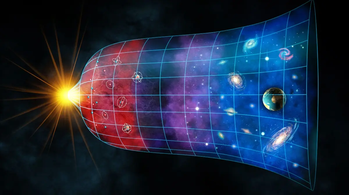 científicos relacinados con la expansión del universo - Quién propuso el concepto de expandir el universo